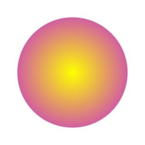 Experience the Change Mandala